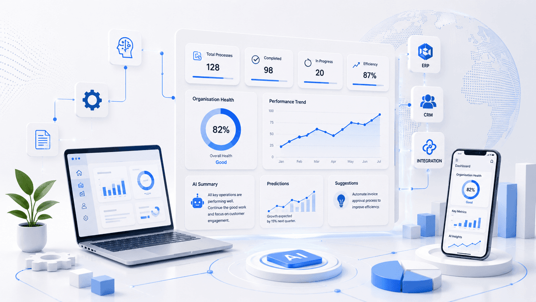 Healthcare industry digital solutions